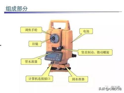 全站仪使用视频
